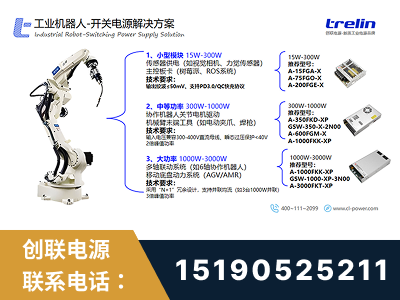 卫辉-工业机器人-开关电源解决方案