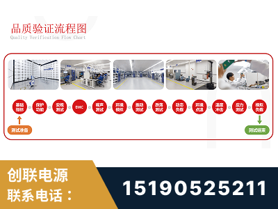 卫辉-全流程品质验证体系完善